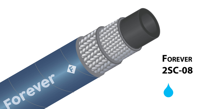 2SCX-08 - (5/16") - Forever - Blauw